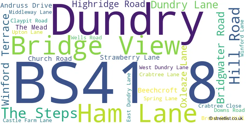A word cloud for the BS41 8 postcode